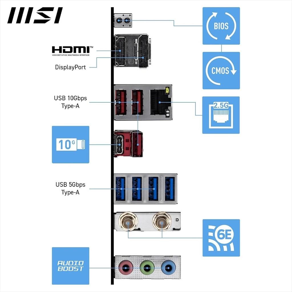 MB AM5 B850-S PRO WIFI6E MSI 4xDDR5 8200Mhz(O.C), HDMI, DP, PCI-Ex16 5.0,PCI-Ex4 4.0,2xPCI-Ex1 3.0,2xM.2,4xSATA3,Wi-Fi 6E, BT 5.3, 7E80-002R